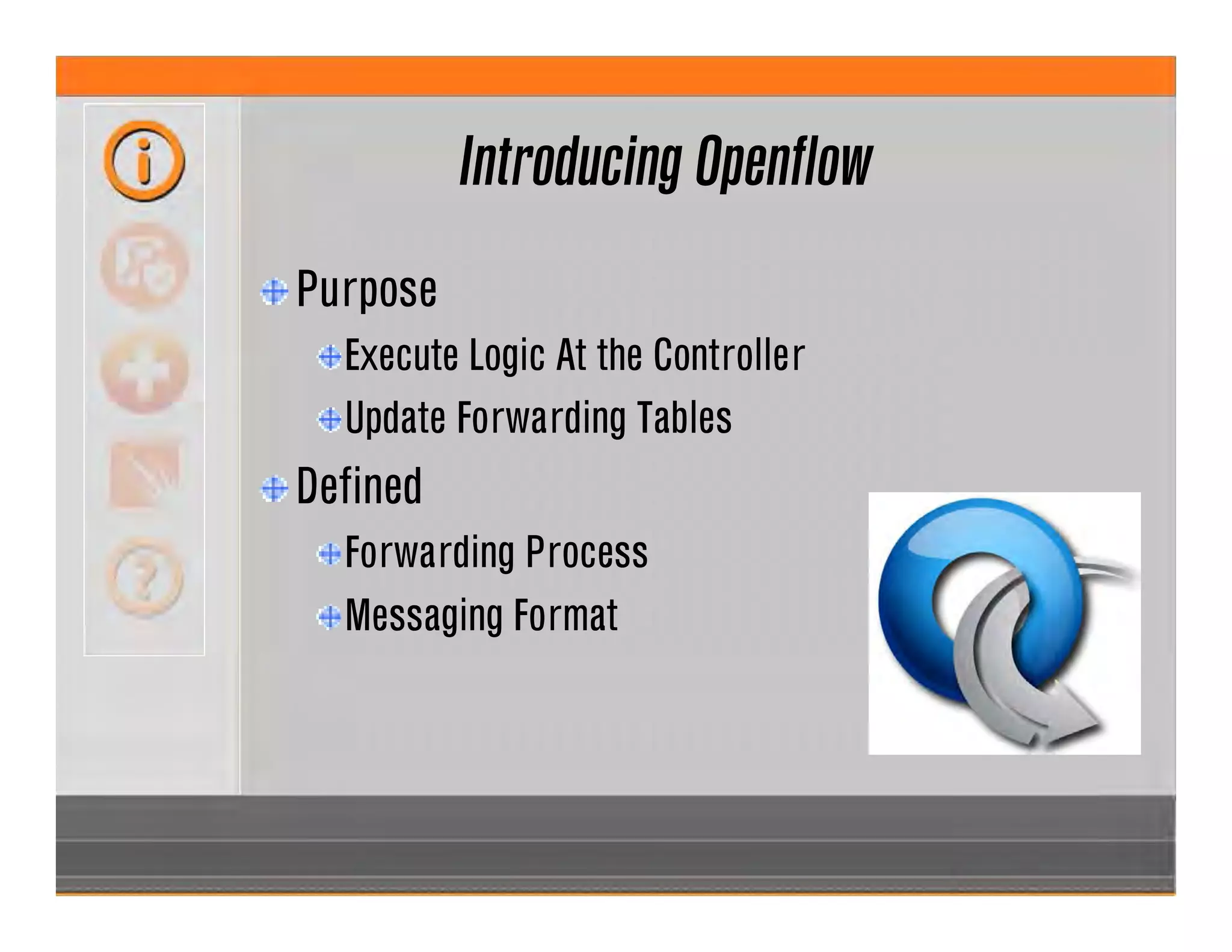Introducing Openflow
Purpose
Execute Logic At the Controller
Update Forwarding Tables
Defined
Forwarding Process
Messaging Format
 