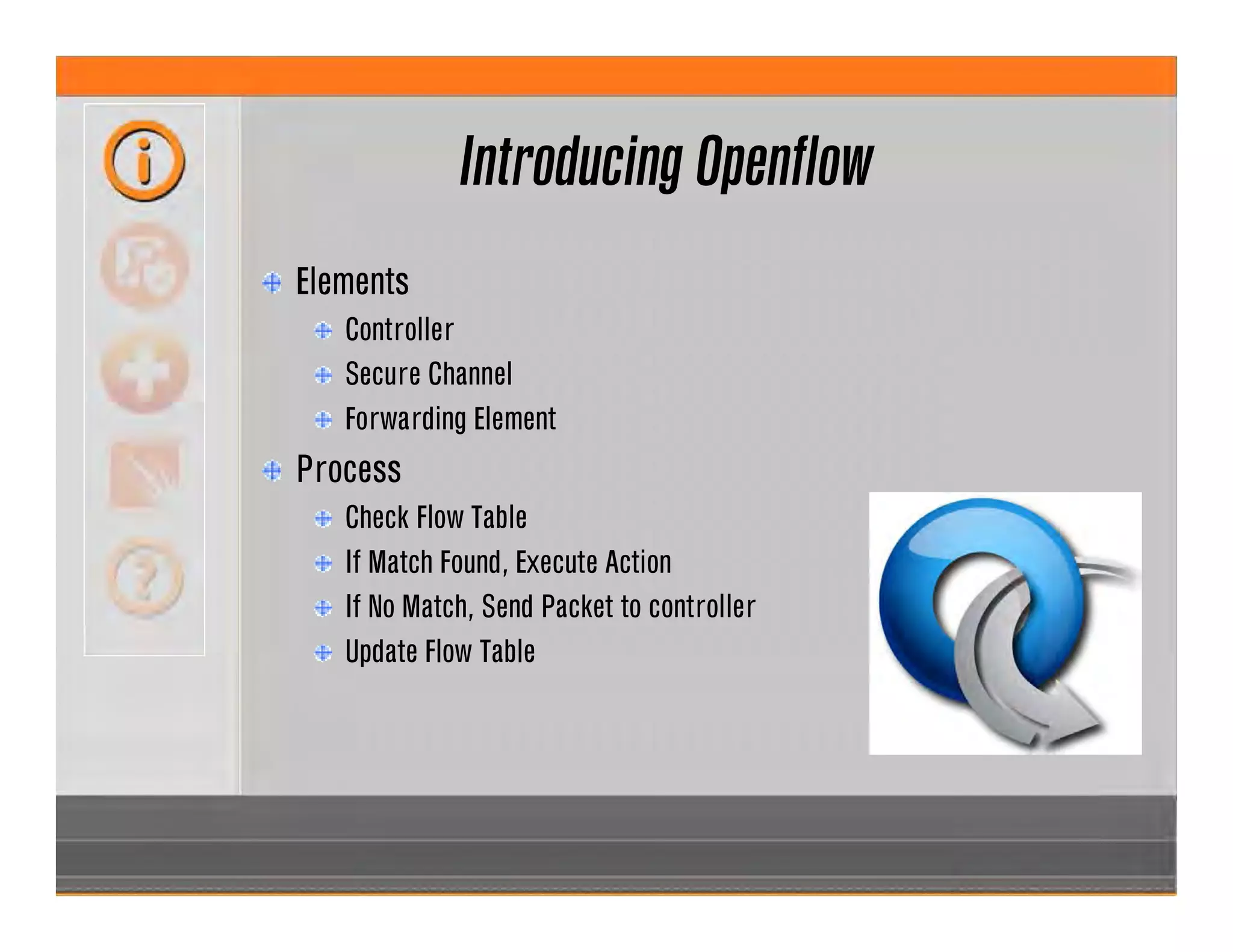 Introducing Openflow
Elements
Controller
Secure Channel
Forwarding Element
Process
Check Flow Table
If Match Found, Execute Action
If No Match, Send Packet to controller
Update Flow Table
 