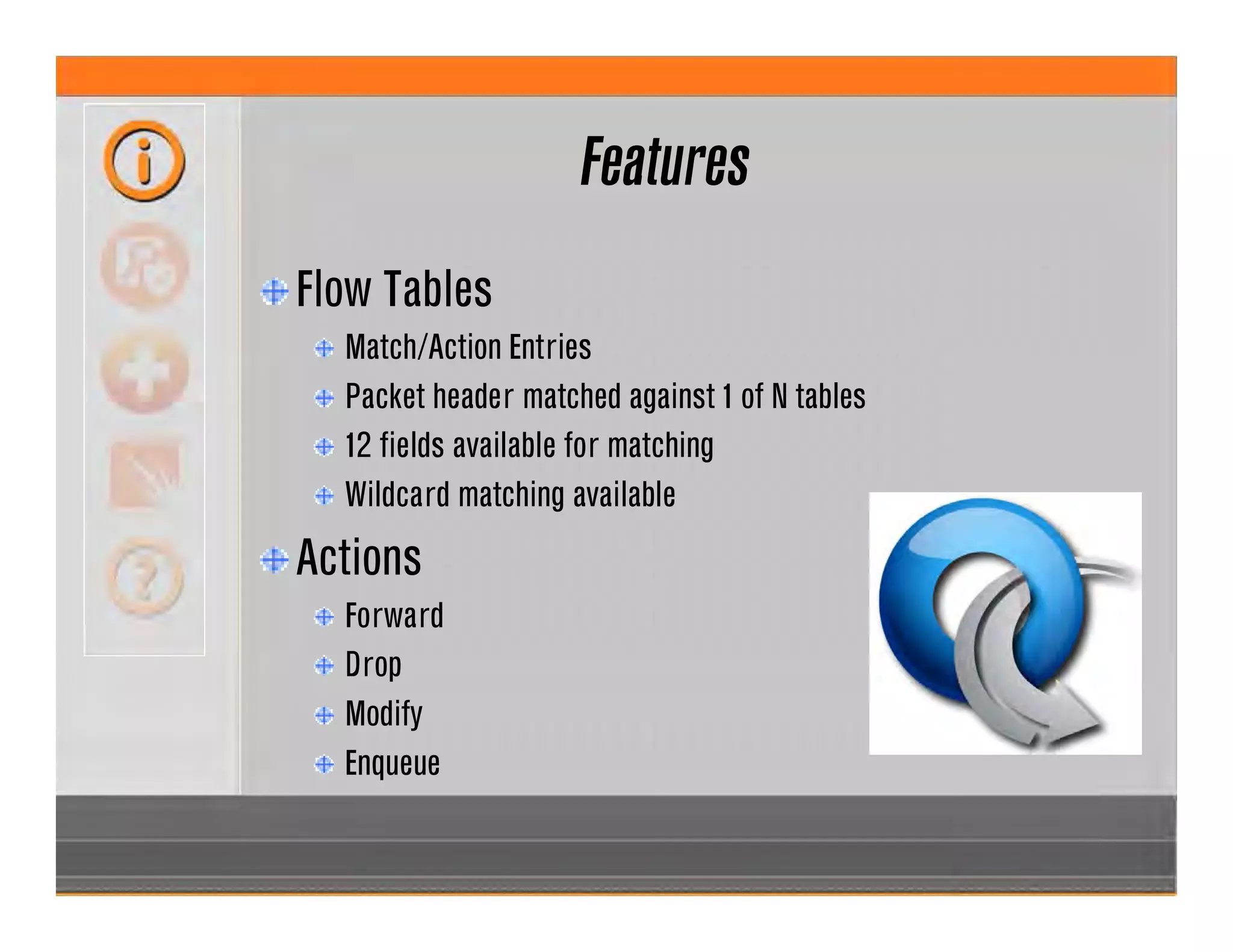 Features
Flow Tables
Match/Action Entries
Packet header matched against 1 of N tables
12 fields available for matching
Wildcard matching available
Actions
Forward
Drop
Modify
Enqueue
 