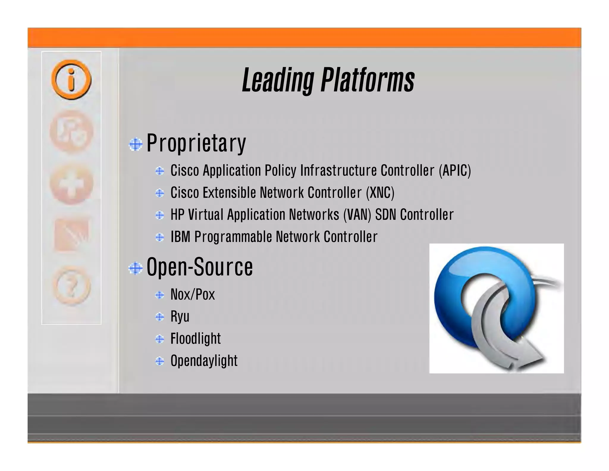Leading Platforms
Proprietary
Cisco Application Policy Infrastructure Controller (APIC)
Cisco Extensible Network Controller (XNC)
HP Virtual Application Networks (VAN) SDN Controller
IBM Programmable Network Controller
Open-Source
Nox/Pox
Ryu
Floodlight
Opendaylight
 