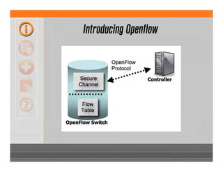 Introducing Openflow
 