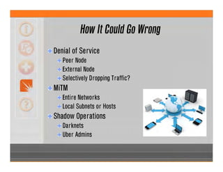 How It Could Go Wrong
Denial of Service
Peer Node
External Node
Selectively Dropping Traffic?
MiTM
Entire Networks
Local Subnets or Hosts
Shadow Operations
Darknets
Uber Admins
 
