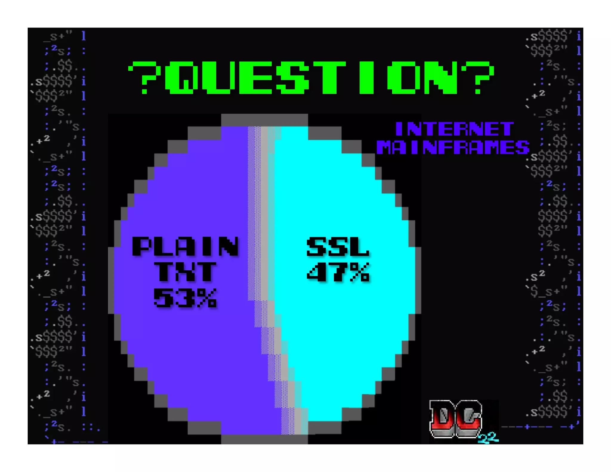 ?Question?
PLAIN
TXT
53%
SSL
47%
INTERNET
MAINFRAMES
 
