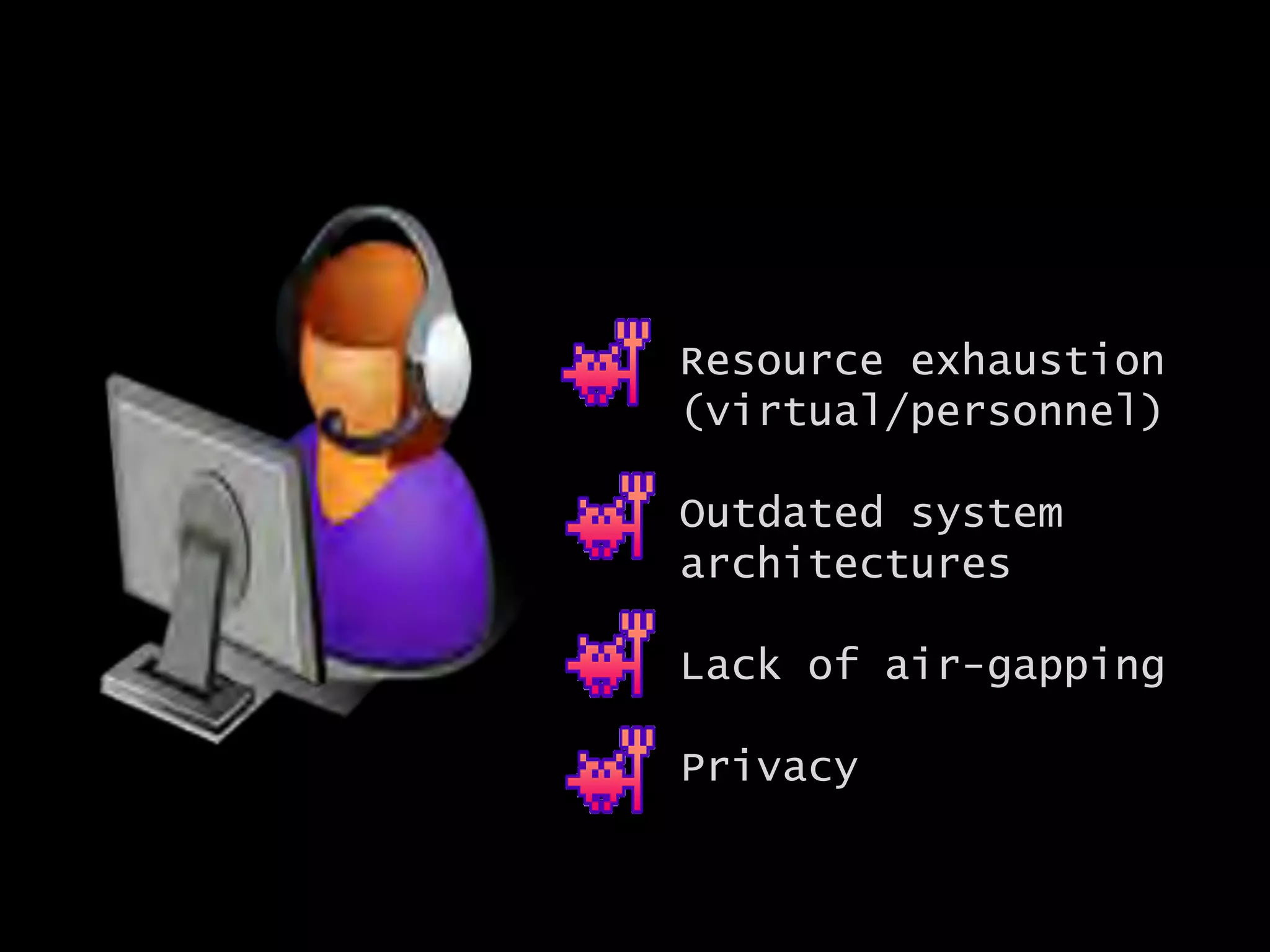 Resource exhaustion
(virtual/personnel)
Outdated system
architectures
Lack of air-gapping
Privacy
 