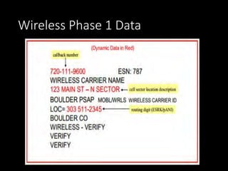 Wireless Phase 1 Data
 