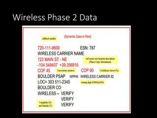Wireless Phase 2 Data
 