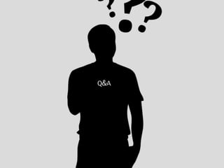 Q&A
 