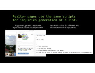 Realtor pages use the same scripts
for inquiries generation of a list.
Page with generic templates.
Input fields automatically filled in.
Input for script, list of URLS and
information off of input field.
 