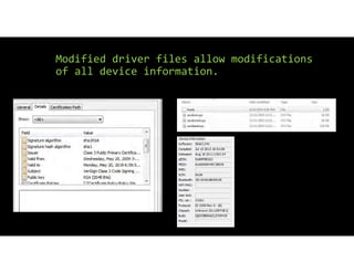 Modified driver files allow modifications
of all device information.
 