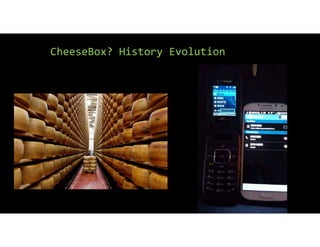 CheeseBox? History Evolution
 