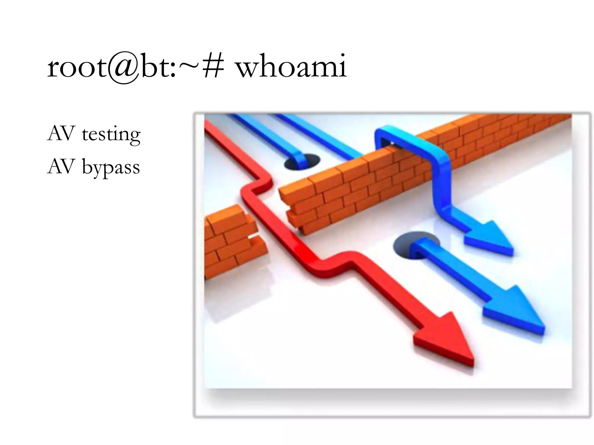 root@bt:~# whoami
AV testing
AV bypass
 