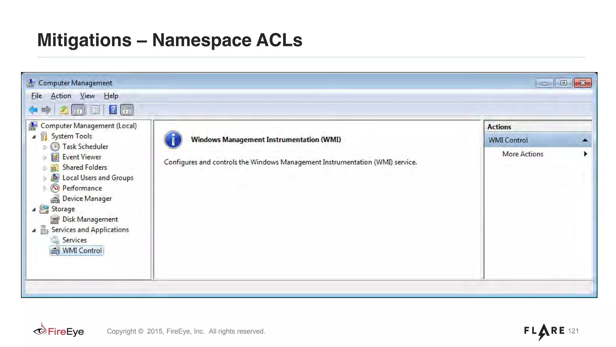 121Copyright © 2015, FireEye, Inc. All rights reserved.
Mitigations – Namespace ACLs
 