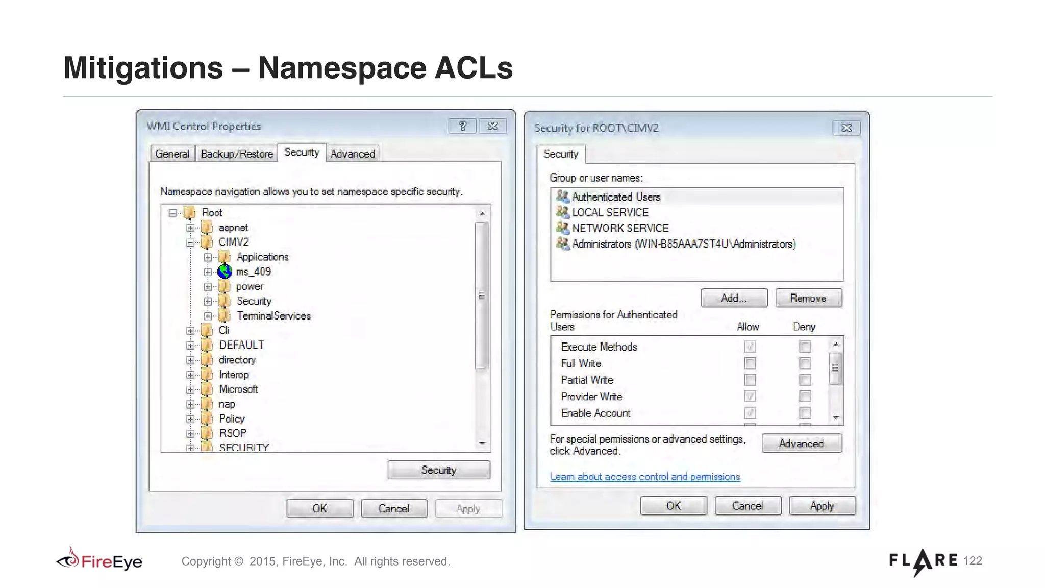 122Copyright © 2015, FireEye, Inc. All rights reserved.
Mitigations – Namespace ACLs
 