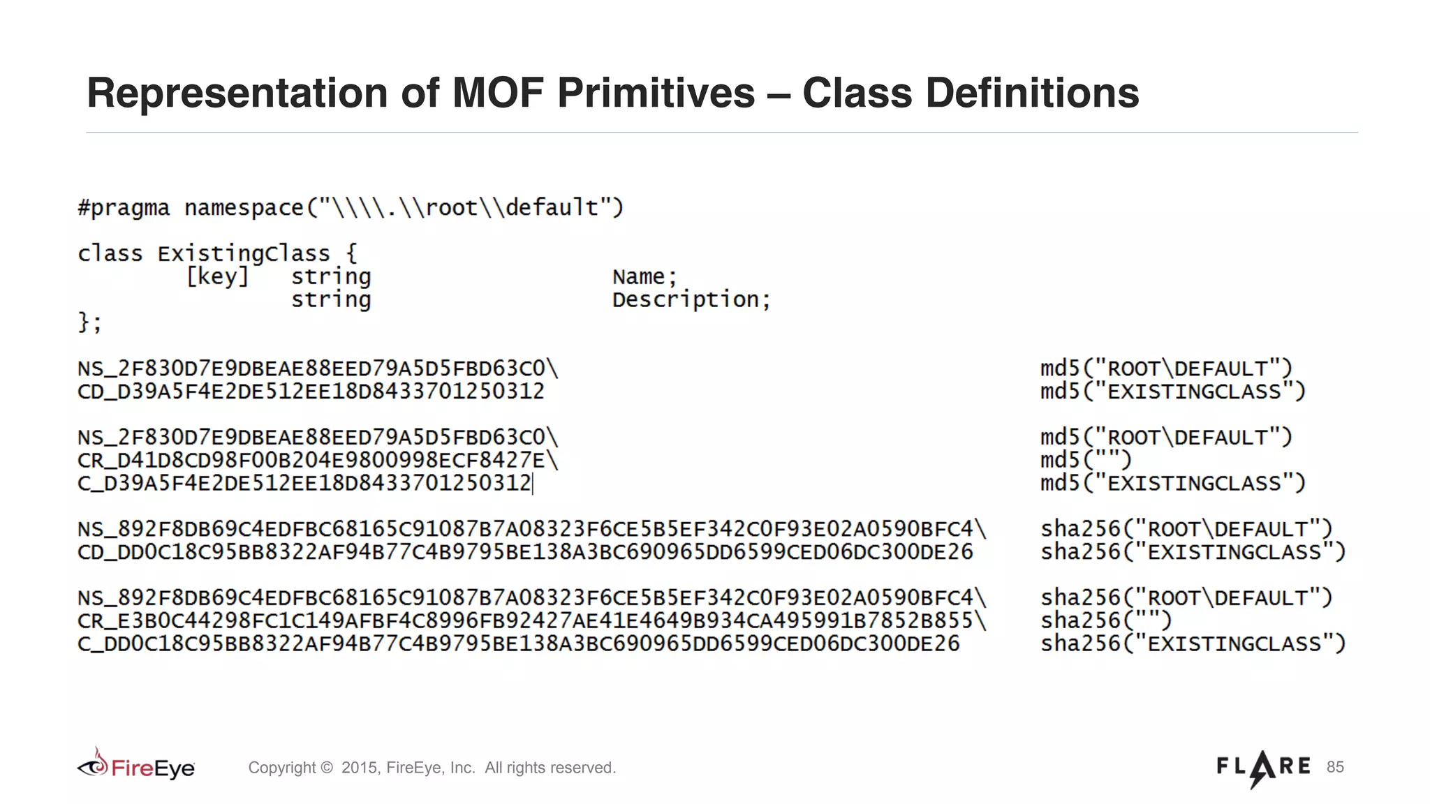 85Copyright © 2015, FireEye, Inc. All rights reserved.
Representation of MOF Primitives – Class Definitions
 
