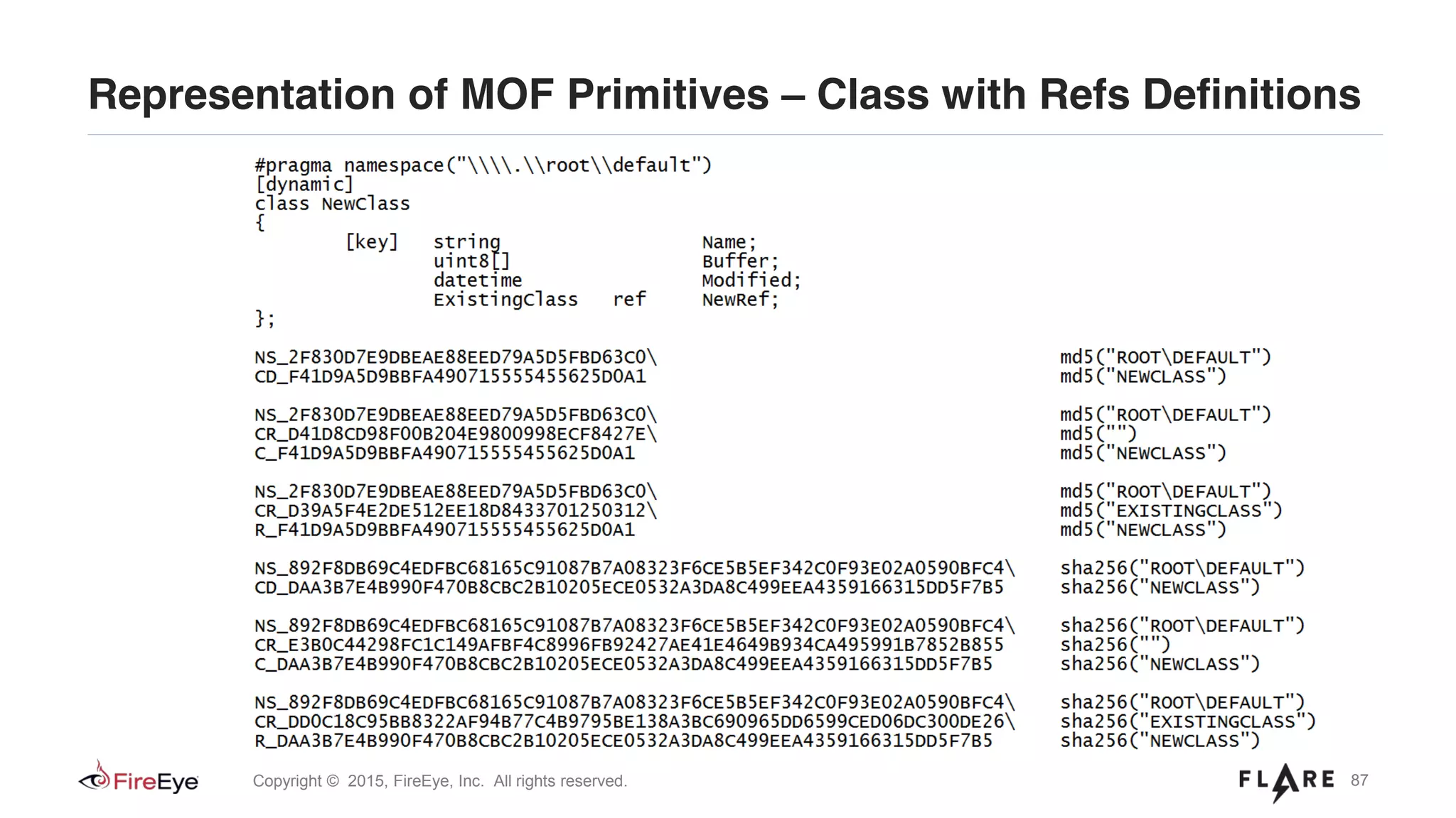 87Copyright © 2015, FireEye, Inc. All rights reserved.
Representation of MOF Primitives – Class with Refs Definitions
 