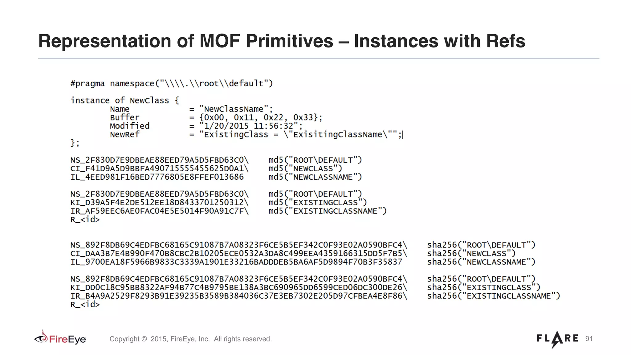 91Copyright © 2015, FireEye, Inc. All rights reserved.
Representation of MOF Primitives – Instances with Refs
 