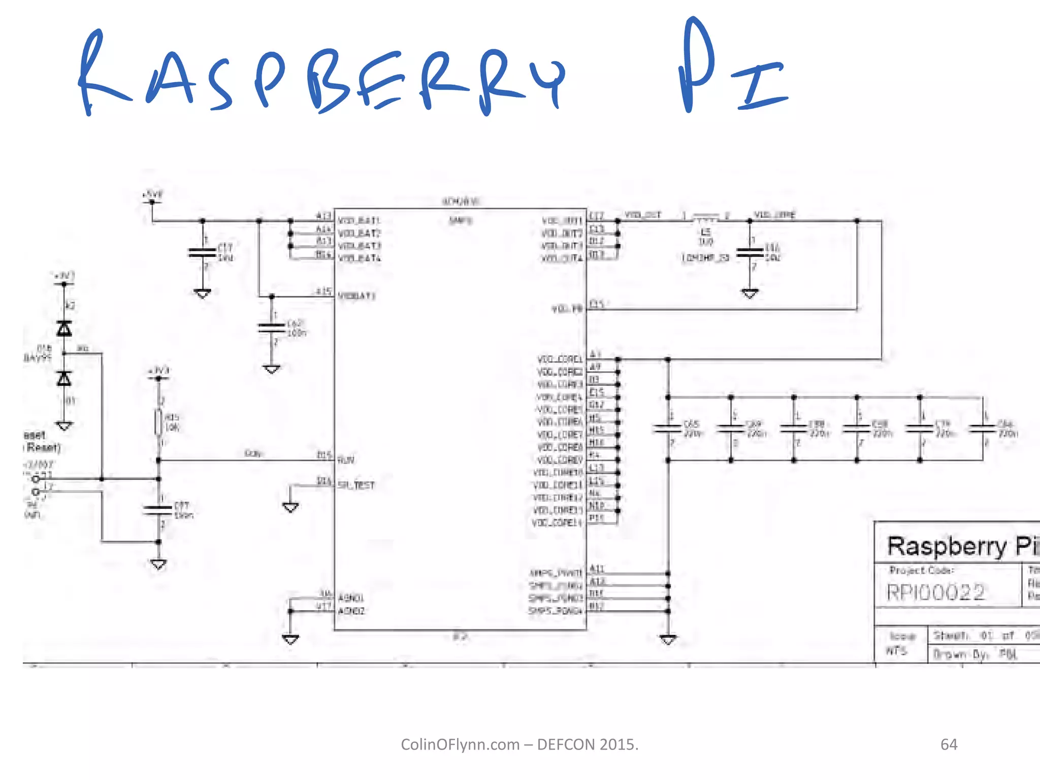 ColinOFlynn.com – DEFCON 2015. 64
 