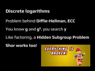 Discrete logarithms
Problem behind Diffie-Hellman, ECC
You know g and gy
, you search y
Like factoring, a Hidden Subgroup Problem
Shor works too!
 