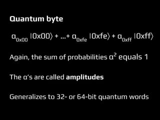 α0x00
|0x00⟩ + …+ α0xfe
|0xfe⟩ + α0xff
|0xff⟩
Again, the sum of probabilities α2
equals 1
The α’s are called amplitudes
Generalizes to 32- or 64-bit quantum words
Quantum byte
 