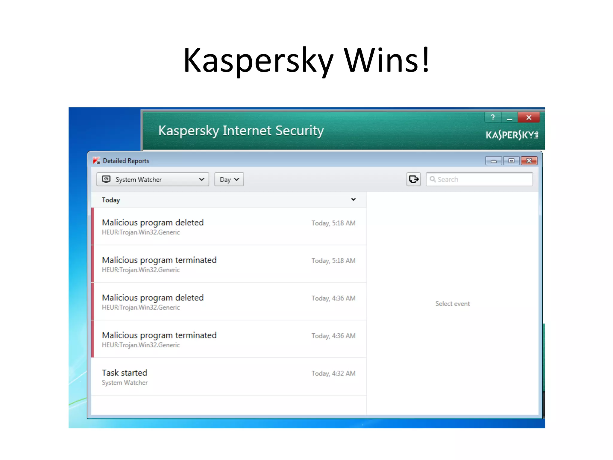 Kaspersky$Wins!$
 