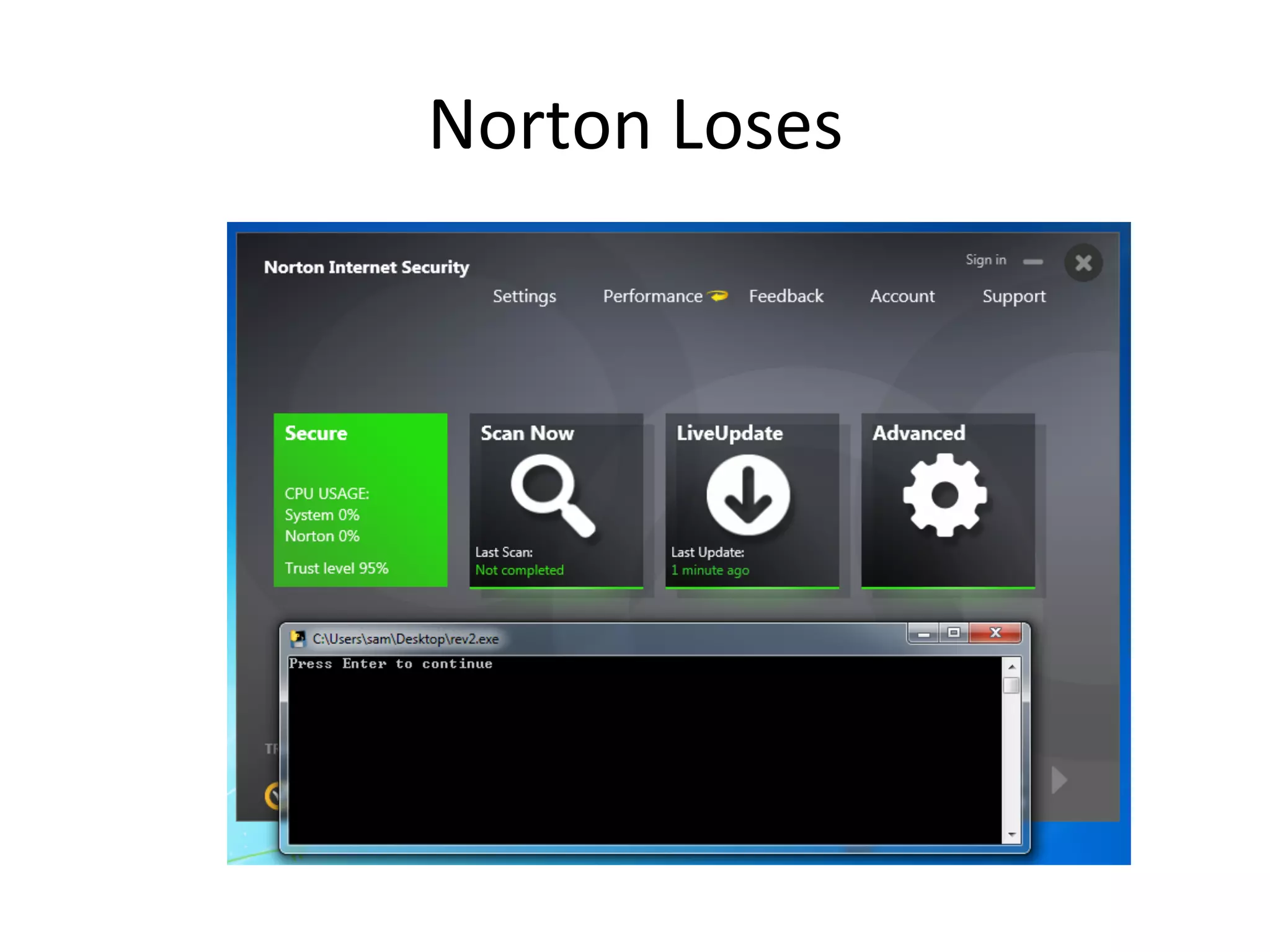Norton$Loses$
 
