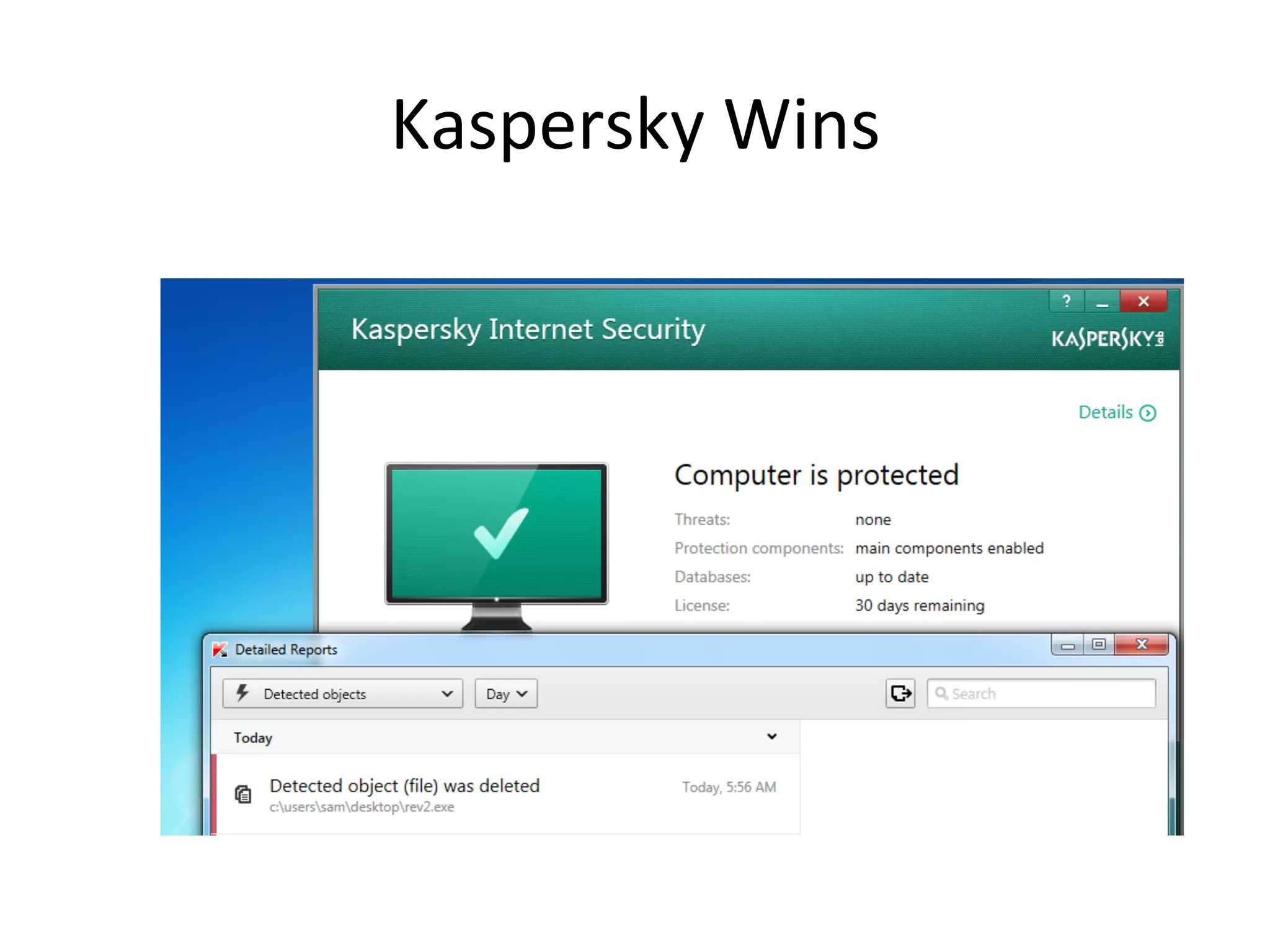Kaspersky$Wins$
 