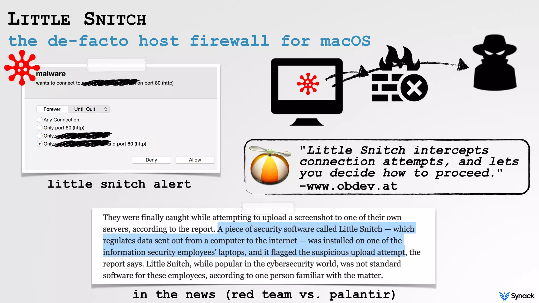 the de-facto host firewall for macOS
LITTLE SNITCH
"Little Snitch intercepts
connection attempts, and lets
you decide how to proceed."
-www.obdev.atlittle snitch alert
in the news (red team vs. palantir)
 