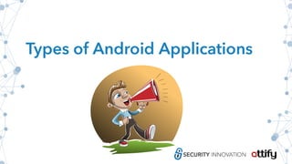 Types of Android Applications
 