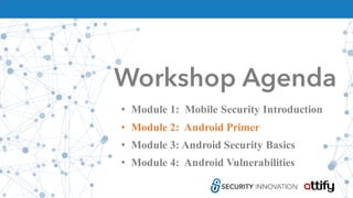 Workshop Agenda
• Module 1: Mobile Security Introduction
• Module 2: Android Primer
• Module 3: Android Security Basics
• Module 4: Android Vulnerabilities
 
