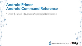 Android Primer
Android Command Reference
• Open the excel file AndroidCommandReference.xls
 
