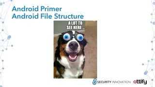 Android Primer
Android File Structure
 