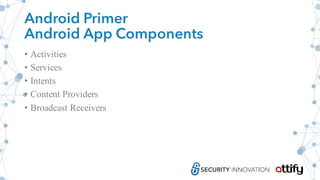 Android Primer
Android App Components
• Activities
• Services
• Intents
• Content Providers
• Broadcast Receivers
 