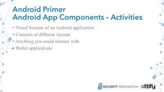 Android Primer
Android App Components – Activities
• Visual Screens of an Android application
• Contains of different layouts
• Anything you could interact with
• Wallet applications
 
