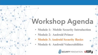 Workshop Agenda
• Module 1: Mobile Security Introduction
• Module 2: Android Primer
• Module 3: Android Security Basics
• Module 4: Android Vulnerabilities
 