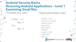 Android Security Basics
Reversing Android Applications – Level 1
Examining Smali files
• Example Java code:
if (flag == 1)
flag = 2
else
flag = 3
• Equivalent Smali code:
const/4 v1, 0x1
if-ne v0, v1, :cond_0
const/4 v2, 0x2
move v0,v2
goto :goto_0
:cond_0
const/4 v2, 0x3
move v0,v2
:goto_0
 