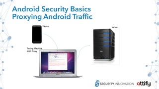 Android Security Basics
Proxying Android Traffic
 