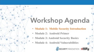 Workshop Agenda
• Module 1: Mobile Security Introduction
• Module 2: Android Primer
• Module 3: Android Security Basics
• Module 4: Android Vulnerabilities
 