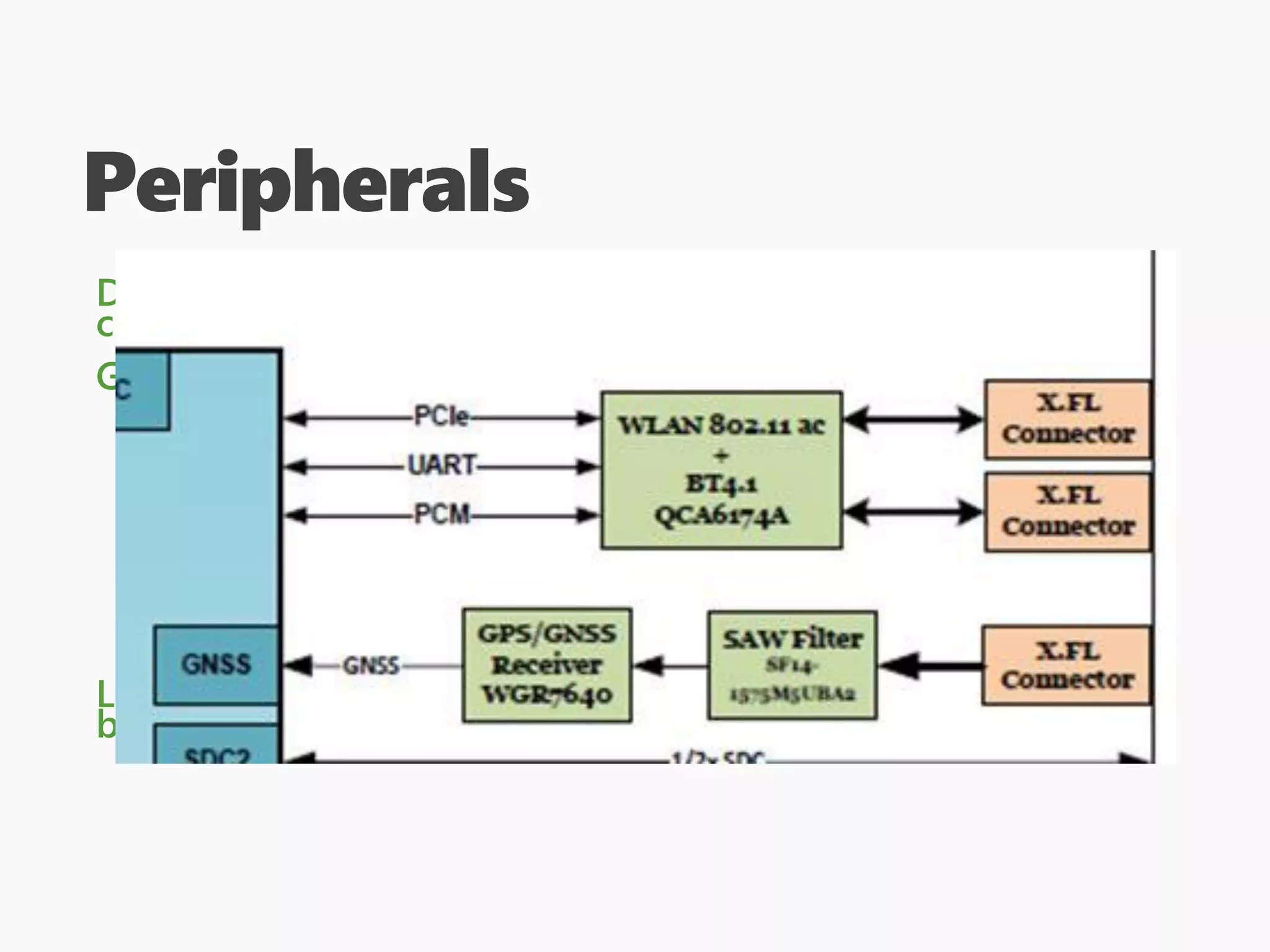 Peripherals
Depends on what the hardware has: SPI, I2C, I2S, etc are
common sights.
Gonna see some weird shit
SDIO wireless cards
“sound cards” over I2S
GSM modems are really just pretending to be Hayes AT
modems.
Power management, LED management, cameras, etc.
“We need an Ethernet PHY” becomes “We hooked an
Ethernet PHY up over USB”
Linux doesn’t care if they’re on-die or not, it’s all the same
bus.
 