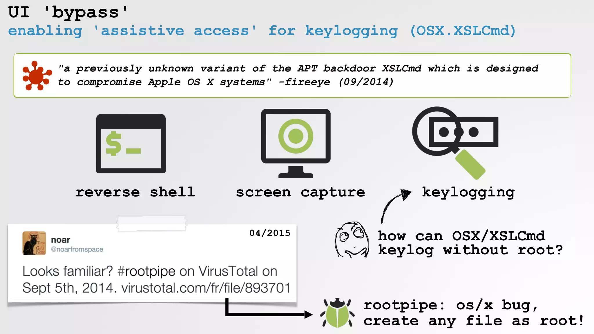 04/2015
UI 'bypass'
enabling 'assistive access' for keylogging (OSX.XSLCmd)
reverse shell screen capture keylogging
"a previously unknown variant of the APT backdoor XSLCmd which is designed
to compromise Apple OS X systems" -fireeye (09/2014)
how can OSX/XSLCmd
keylog without root?
rootpipe: os/x bug,
create any file as root!
 