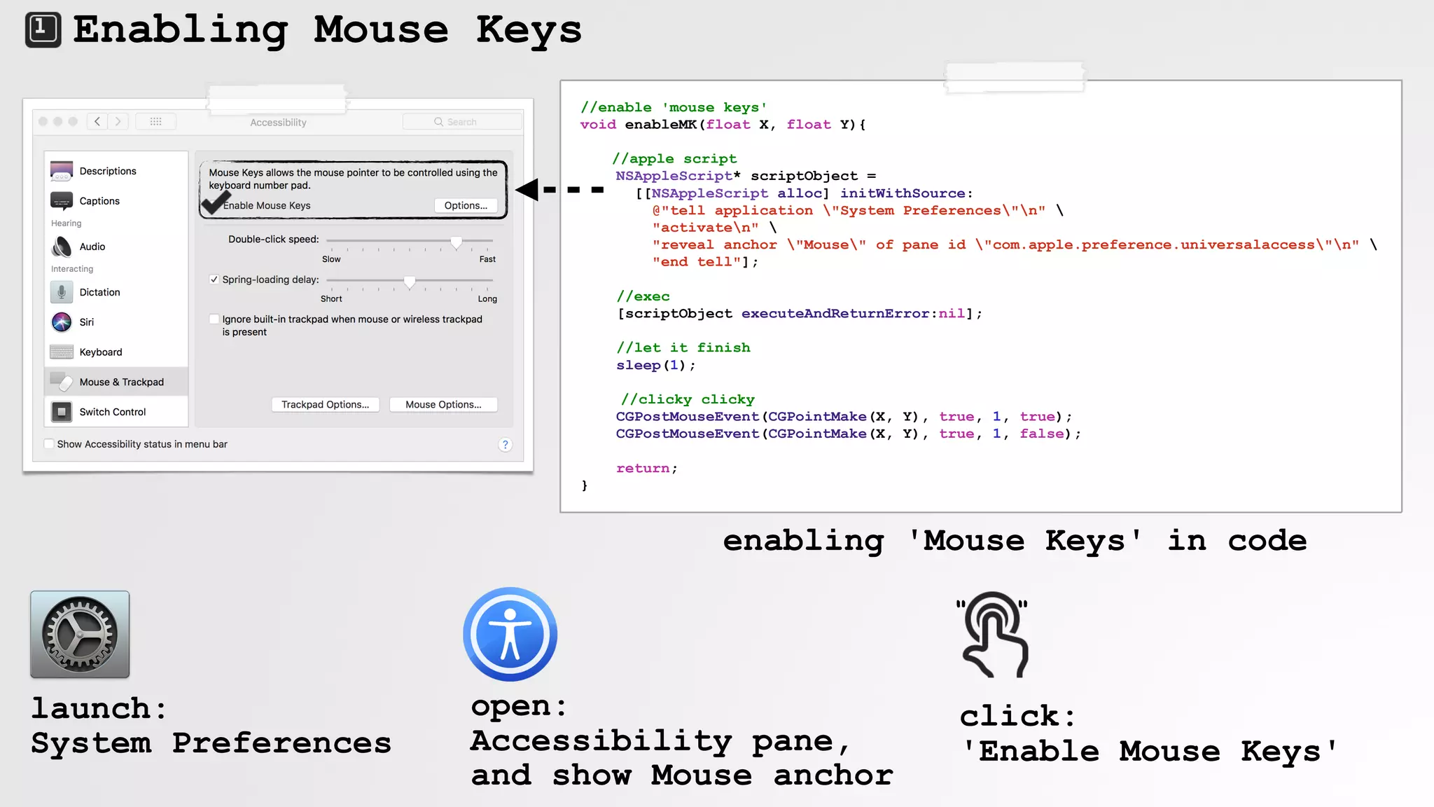 Enabling Mouse Keys
//enable 'mouse keys'
void enableMK(float X, float Y){ 
//apple script
NSAppleScript* scriptObject =
[[NSAppleScript alloc] initWithSource:
@"tell application "System Preferences"n" 
"activaten" 
"reveal anchor "Mouse" of pane id "com.apple.preference.universalaccess"n" 
"end tell"];
//exec
[scriptObject executeAndReturnError:nil];
//let it finish
sleep(1);
//clicky clicky
CGPostMouseEvent(CGPointMake(X, Y), true, 1, true);
CGPostMouseEvent(CGPointMake(X, Y), true, 1, false);
return;
}
" "
launch:
System Preferences
open:
Accessibility pane,
and show Mouse anchor
click:
'Enable Mouse Keys'
enabling 'Mouse Keys' in code
 