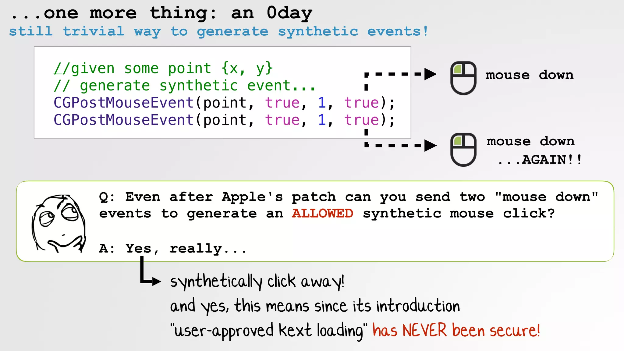 ...one more thing: an 0day
still trivial way to generate synthetic events!
//given some point {x, y}
// generate synthetic event...
CGPostMouseEvent(point, true, 1, true);
CGPostMouseEvent(point, true, 1, true);
mouse down
mouse down
...AGAIN!!
Q: Even after Apple's patch can you send two "mouse down"
events to generate an ALLOWED synthetic mouse click? 
A: Yes, really...
synthetically click away!
and yes, this means since its introduction
"user-approved kext loading" has NEVER been secure!
 