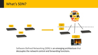 What’s SDN?
func
Virtual
Switch
func
func
Control
Plane
Data
Plane
Software-Defined Networking (SDN) is an emerging archit...