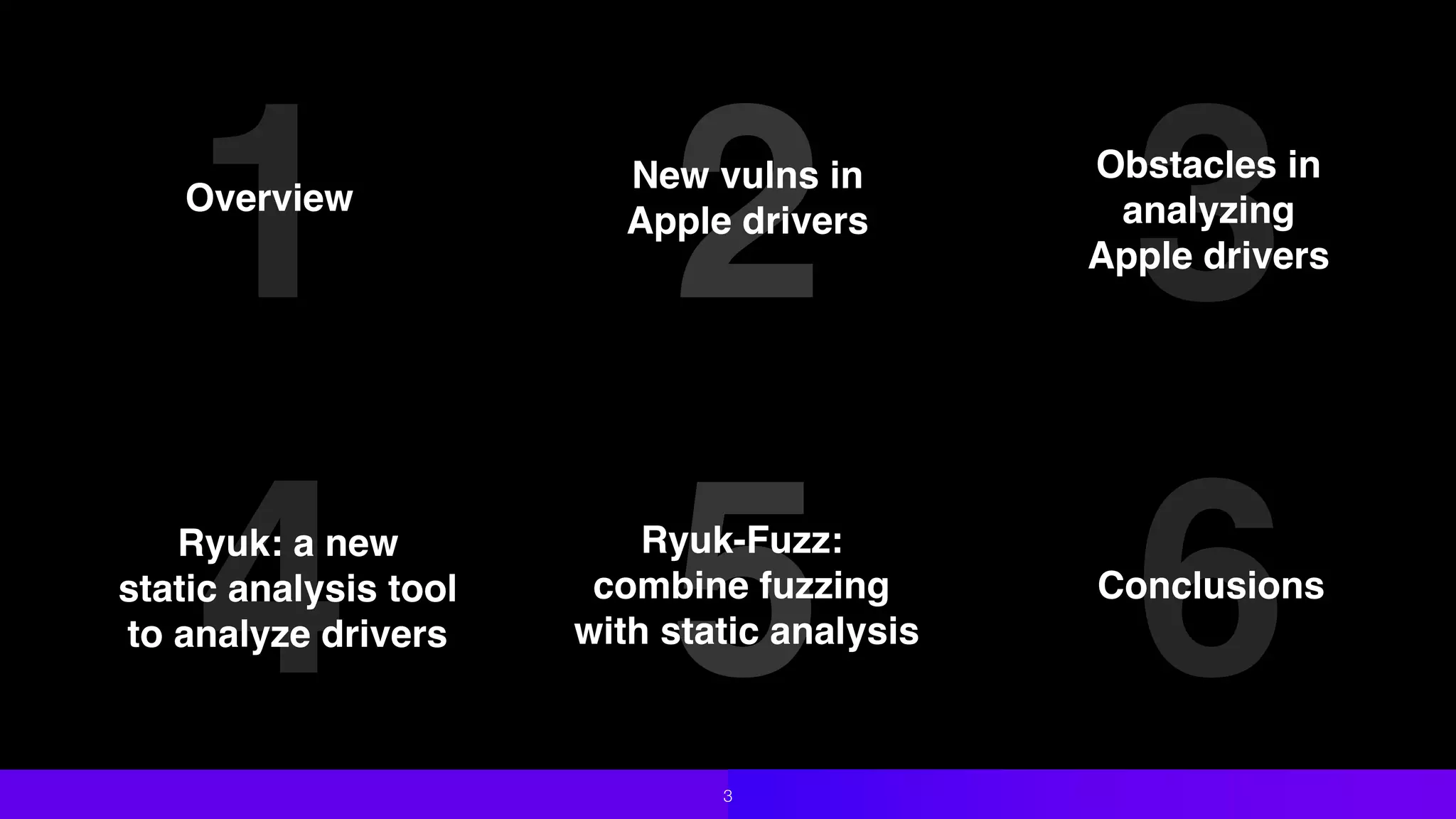 1Overview
2New vulns in
Apple drivers
3Obstacles in
analyzing
Apple drivers
3
4Ryuk: a new
static analysis tool
to analyze drivers
5Ryuk-Fuzz:
combine fuzzing
with static analysis
6Conclusions
 