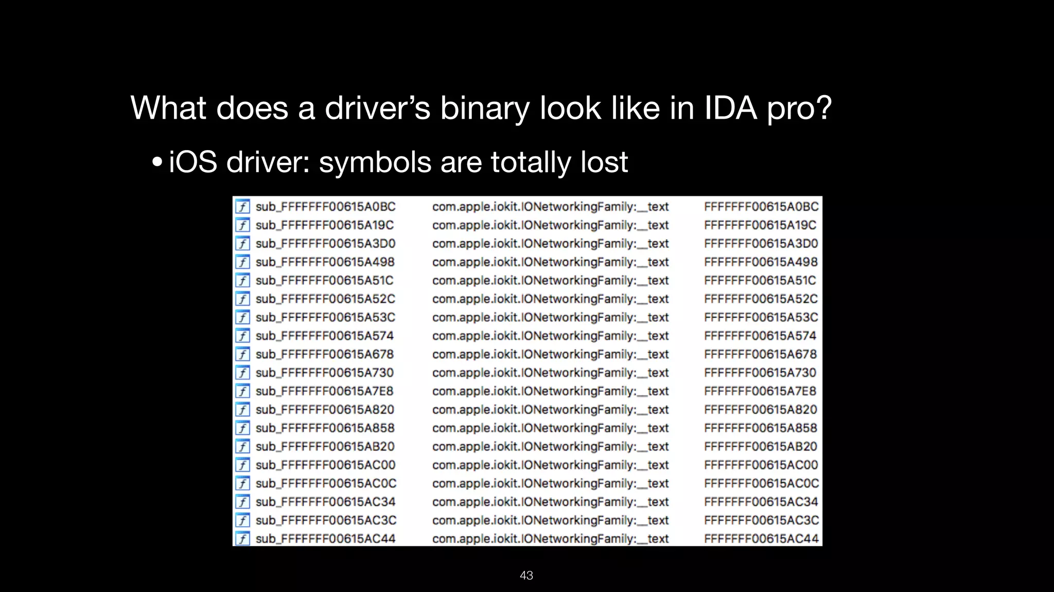What does a driver’s binary look like in IDA pro?

•iOS driver: symbols are totally lost

43
 