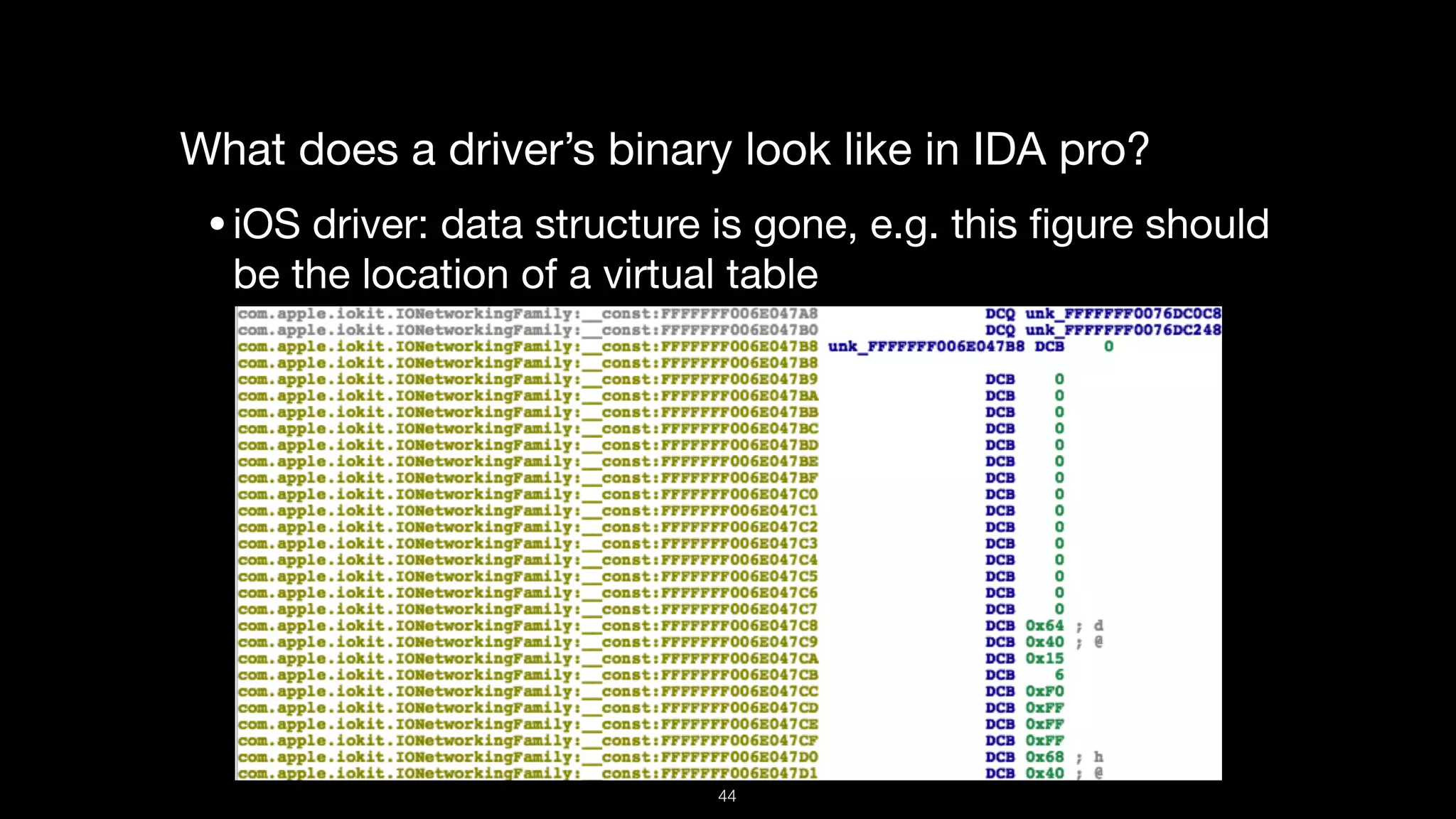 What does a driver’s binary look like in IDA pro?

•iOS driver: data structure is gone, e.g. this ﬁgure should
be the location of a virtual table

44
 