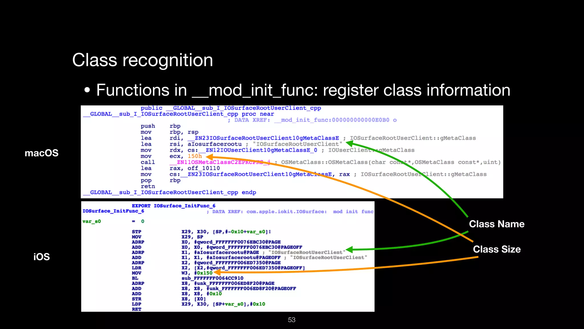 Class recognition

• Functions in __mod_init_func: register class information
macOS
iOS
Class Name
Class Size
53
 