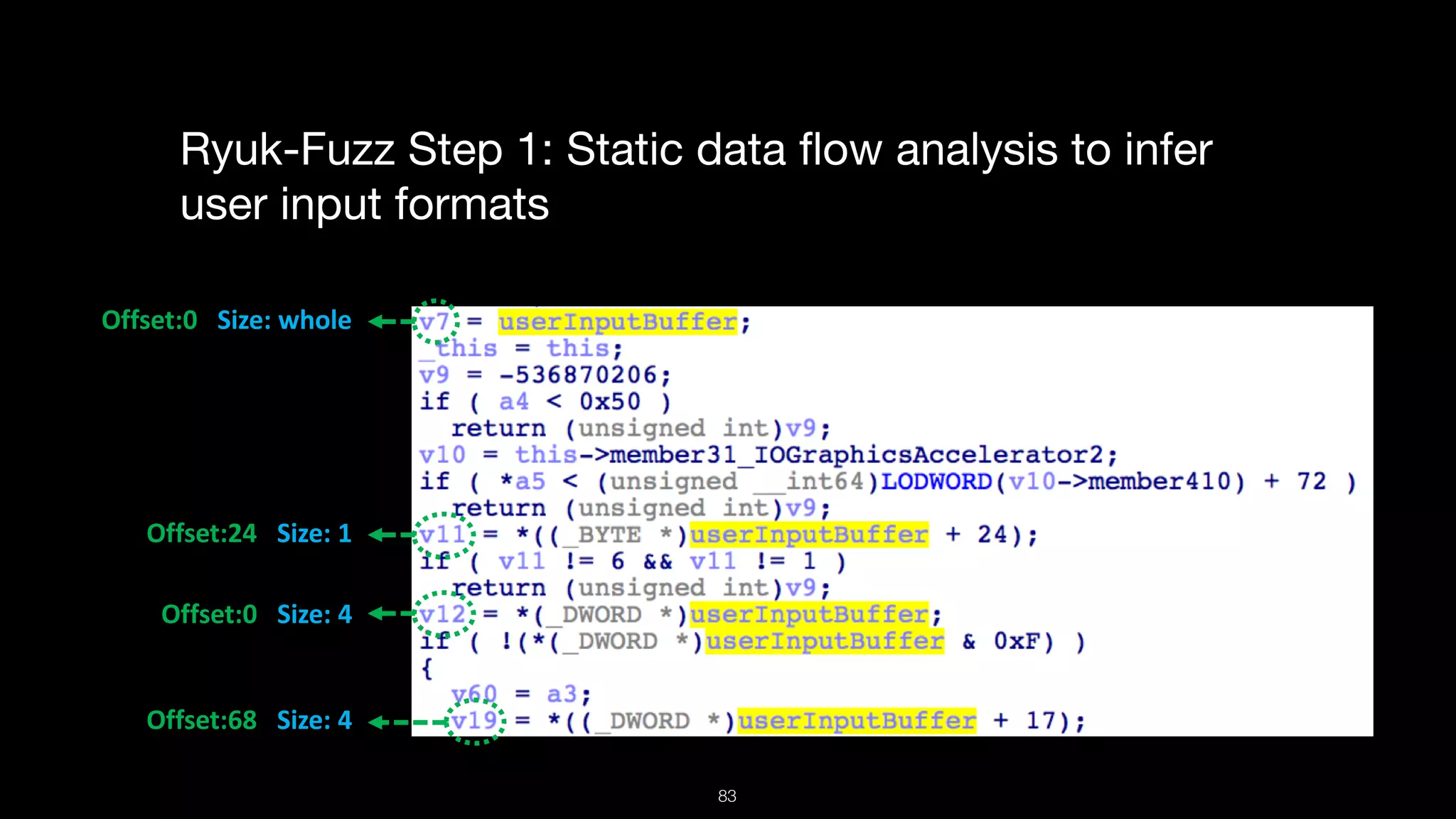 Ryuk-Fuzz Step 1: Static data ﬂow analysis to infer
user input formats
Offset:0 Size: whole
Offset:24 Size: 1
Offset:0 Size: 4
Offset:68 Size: 4
83
 